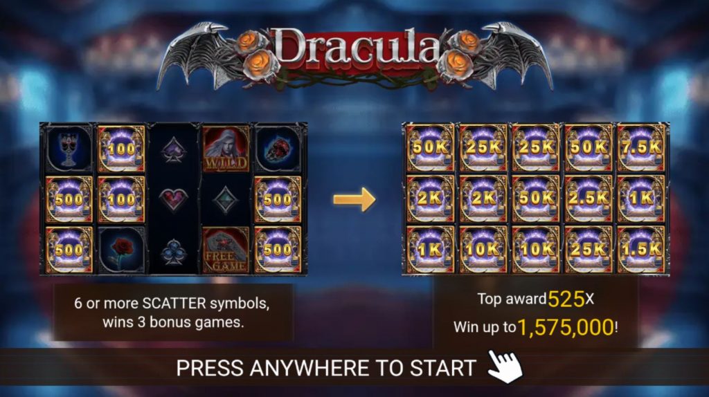 Dracula pgslot