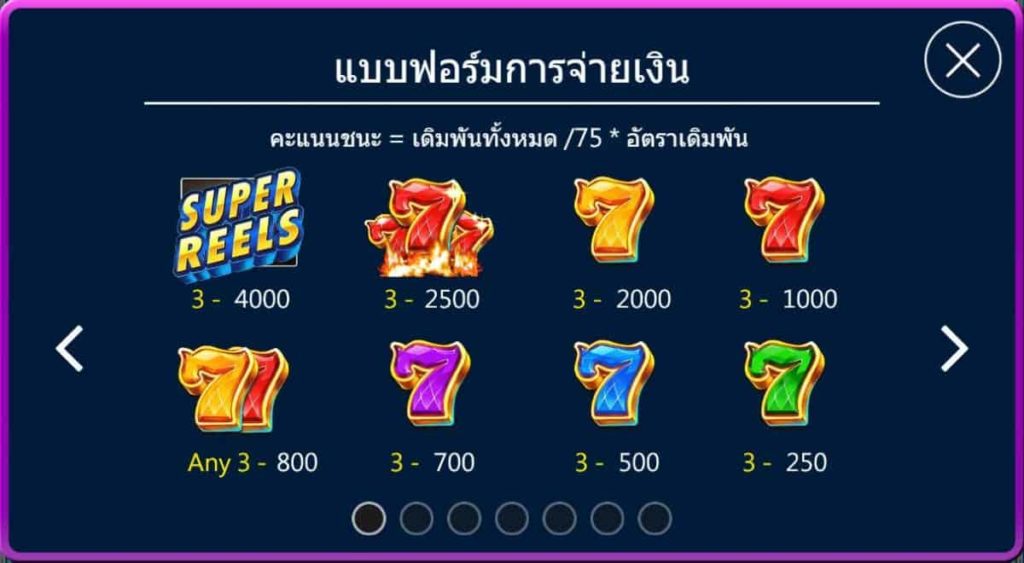 777 - สัญลักษณ์