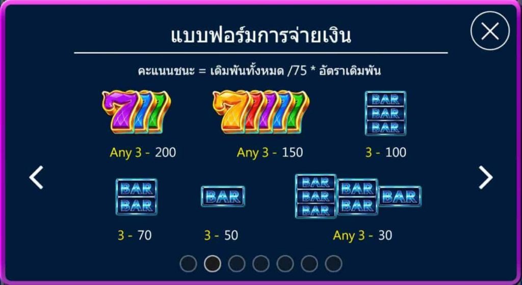 777 - อัตราการเงิน