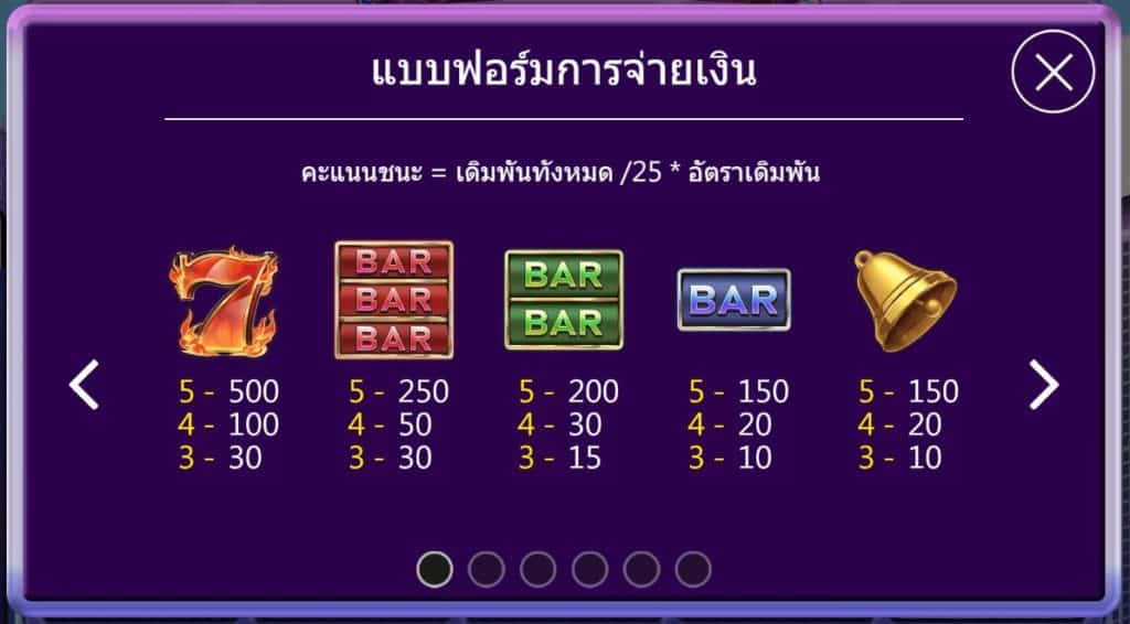 Diamond - สัญลักษณ์