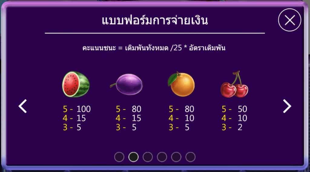 Diamond - อัตราการจ่าย