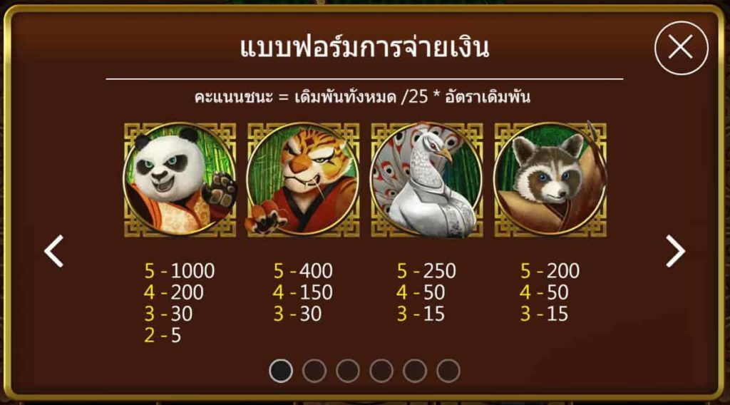 Pandaria - สัญลักษณ์