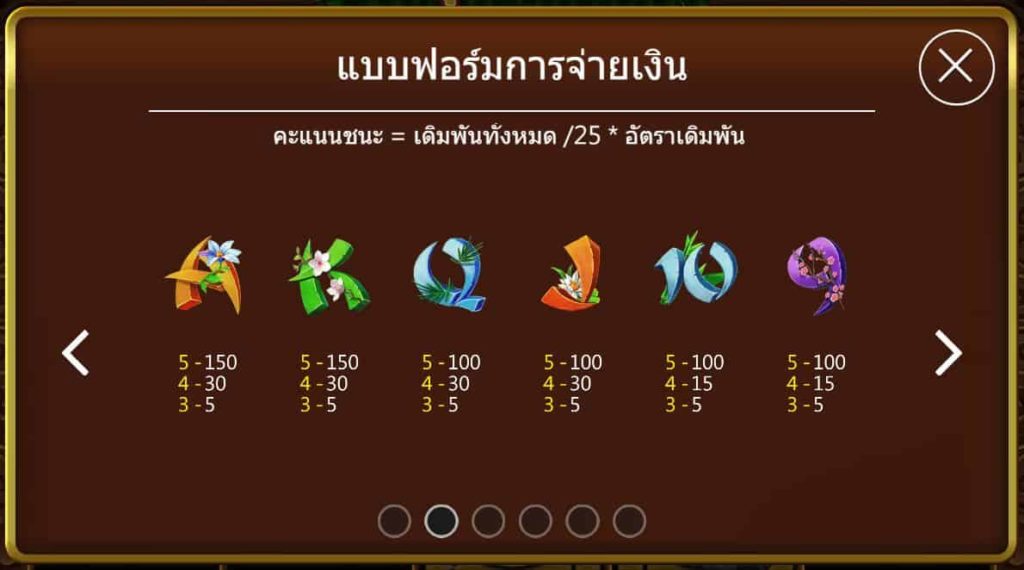 Pandaria - สัญลักษณ์A