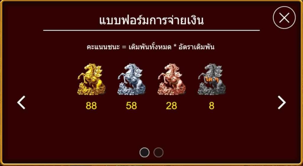 Rich Now - สัญลักษณ์