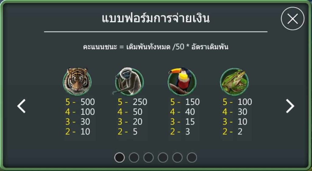 Tiger Lord - สัญลักษณ์