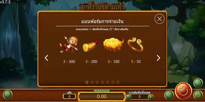 Triple Monkey - สัญลักษณ์