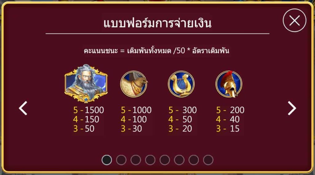 ZEUS - สัญลักษณ์