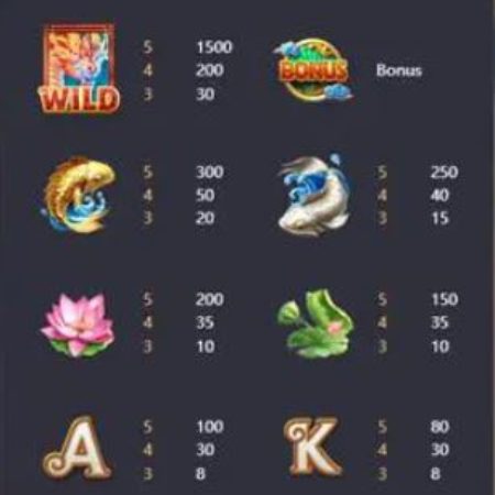 DRAGON LEGEND - pgslot